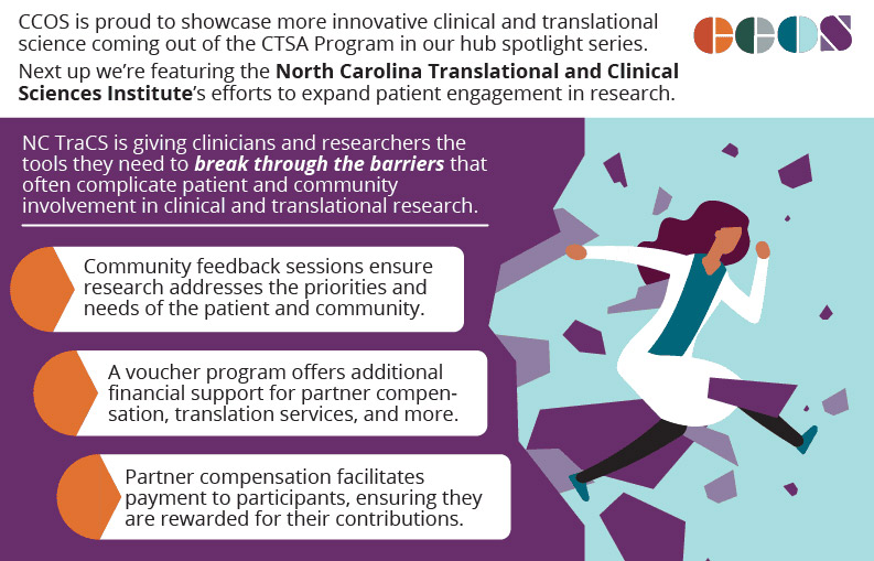 CCOS graphic summarizing article